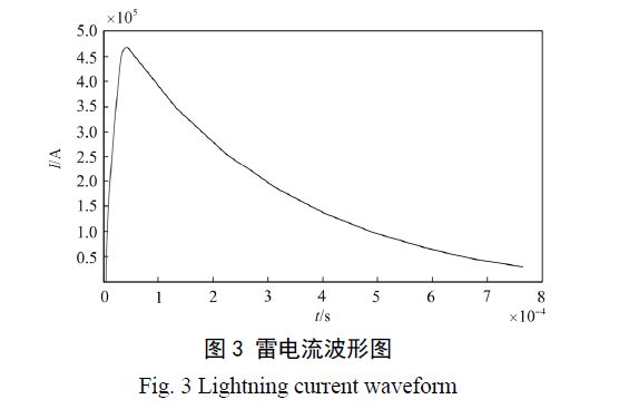 雷達(dá)站電源系統(tǒng)多級(jí)防雷設(shè)計(jì)方案