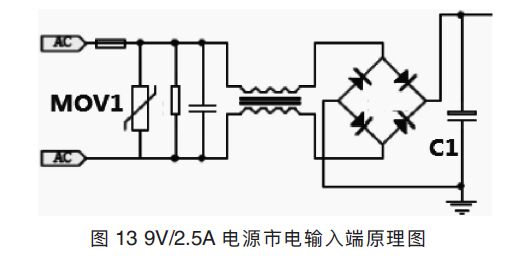 電源市電輸入端原理圖 電子設(shè)備電源電磁兼容浪涌抗擾度測試探討