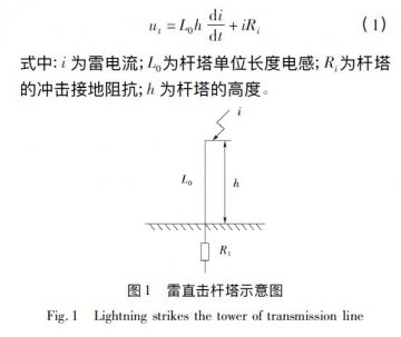 石墨復(fù)合材料、銅、圓鋼等防雷接地材料的沖擊特性研究