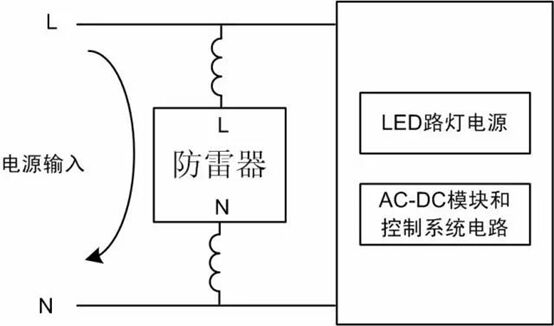 智能路燈系統(tǒng)電源防雷器，在不同接線方式下的浪涌測(cè)試結(jié)果！