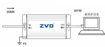 POE防雷器和普通網(wǎng)絡(luò)防雷器有何區(qū)別，如何選型以及安裝接線？