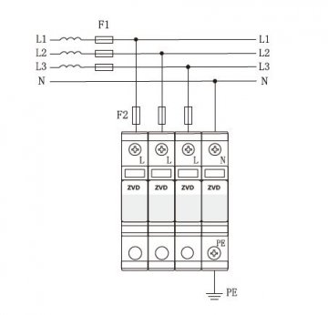 為什么雷電會(huì)流向浪涌保護(hù)器？