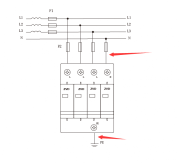 為什么浪涌保護器兩端連接導線應短而直，長度之和宜小于0.5米？