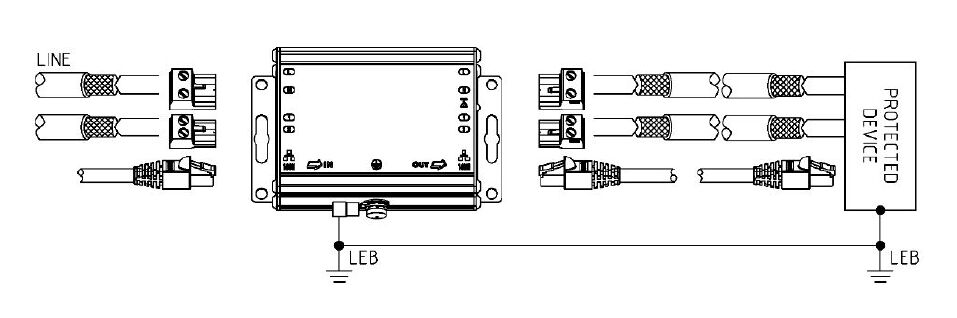 電源、網絡信號線、控制線三合一防雷器是什么產品，怎么接線？