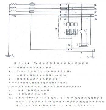 浪涌保護器裝在空開前還是空開后？電源防雷器和空氣開關的前后關系詳解！